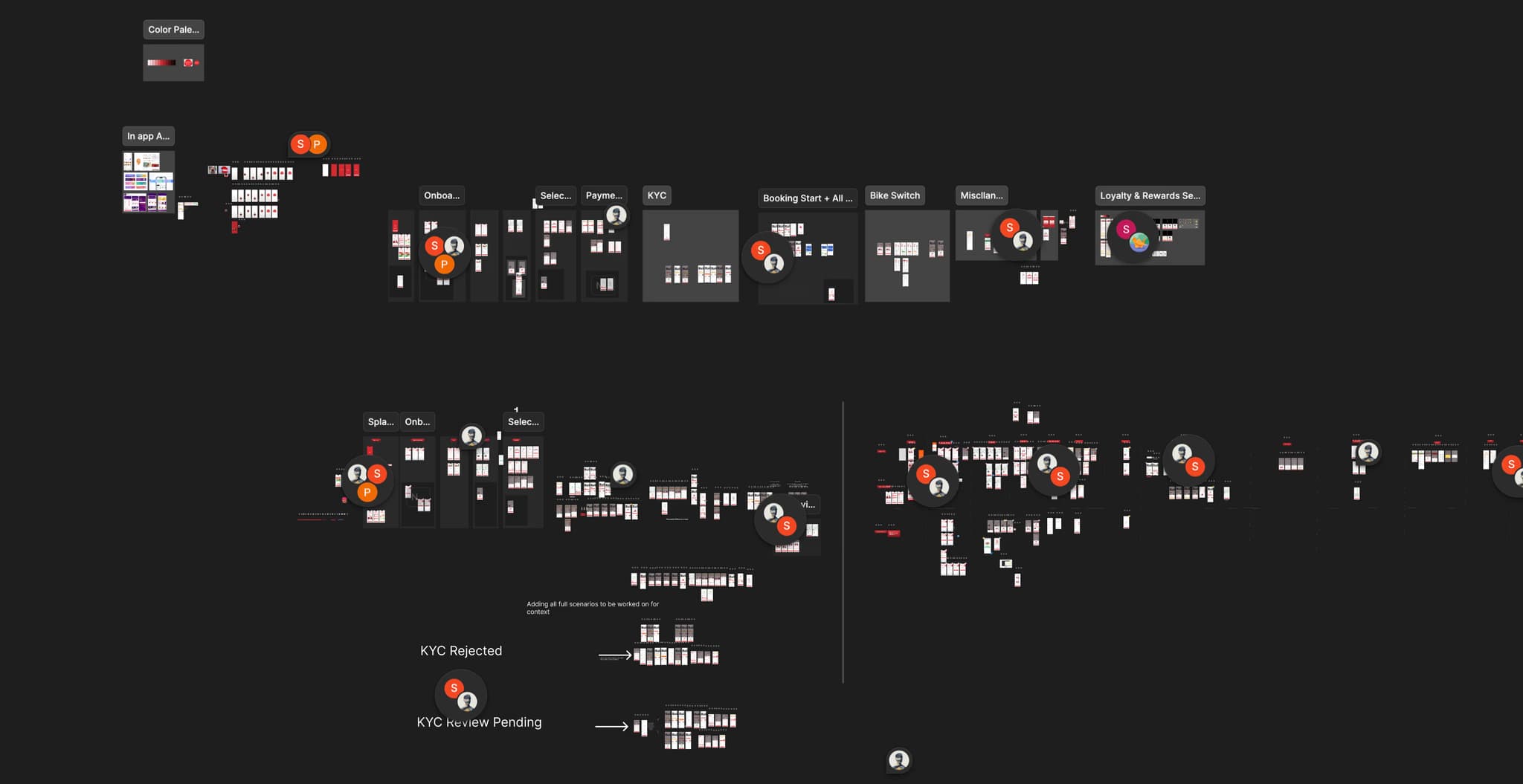 Nobody knew where users were dropping off. We mapped every flow before writing a line of code.