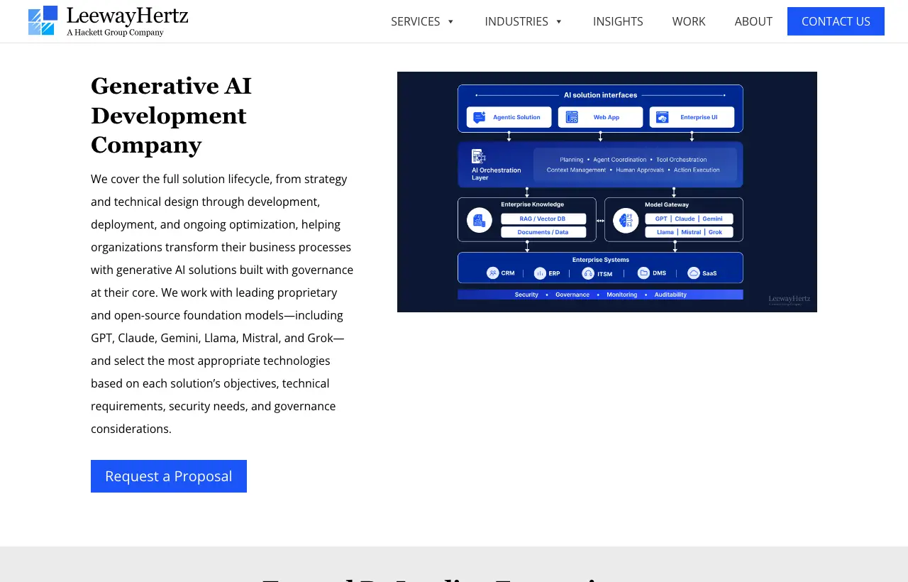 LeewayHertz generative AI development company page, a Hackett Group company