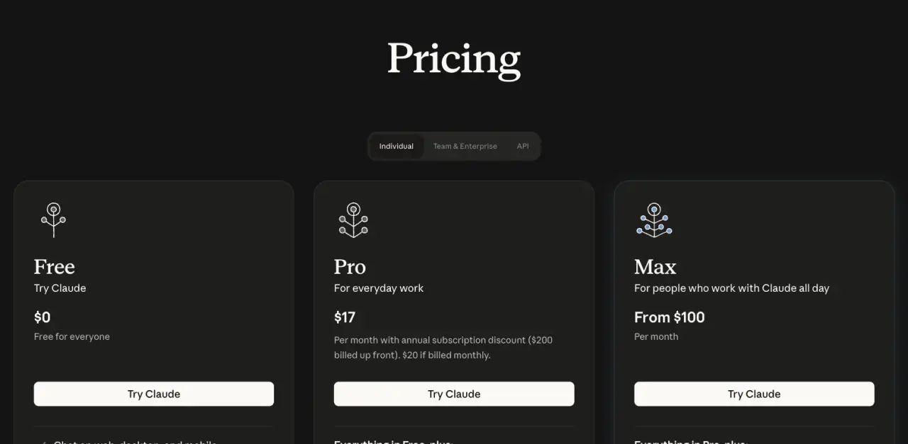 Claude pricing page: Free $0, Pro $17 per month with annual billing or $20 billed monthly, Max from $100 per month