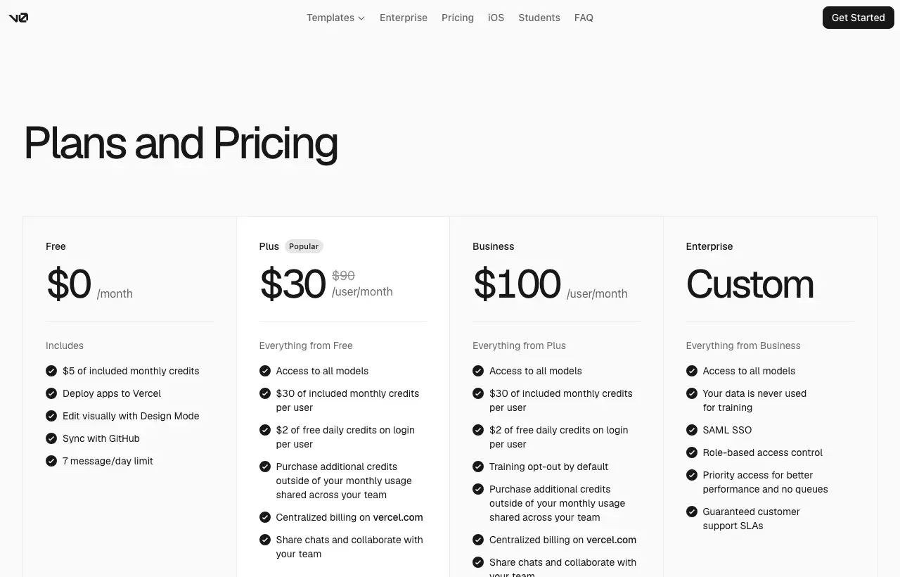 v0 pricing page: Free $0 with $5 of monthly credits, Plus $30 per user per month, Business $100 per user per month, Enterprise custom
