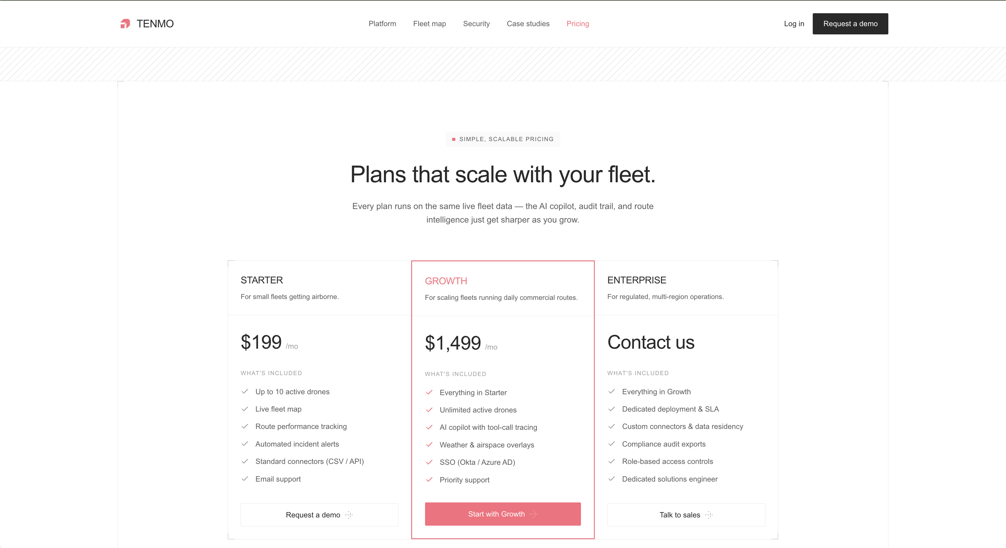 Pricing built around fleet size and operational maturity — starter, growth, and a contact-based enterprise tier for regulated, multi-region operators.