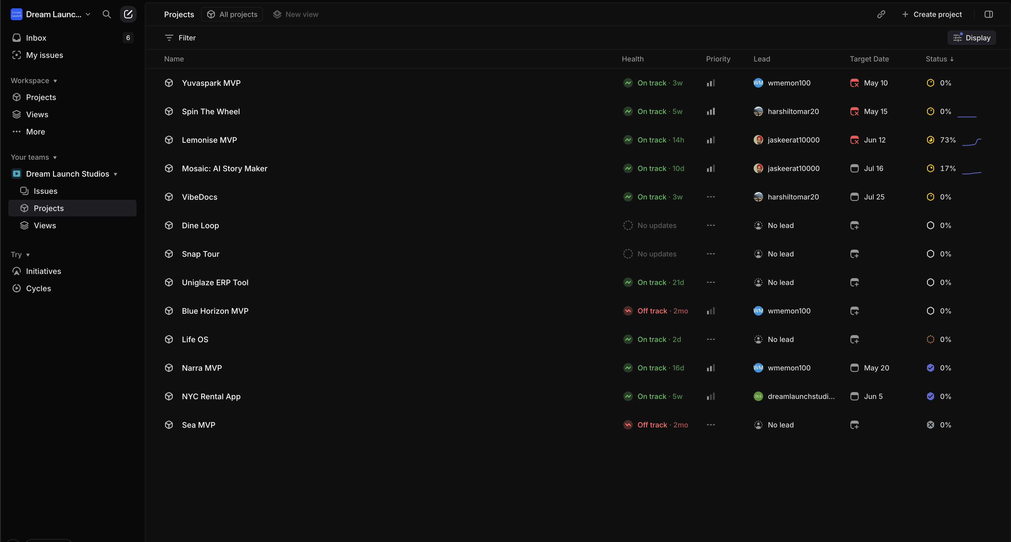 MVP development timeline